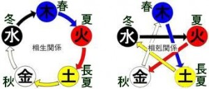 imagesCALM7CL4 imagesCALM7CL4